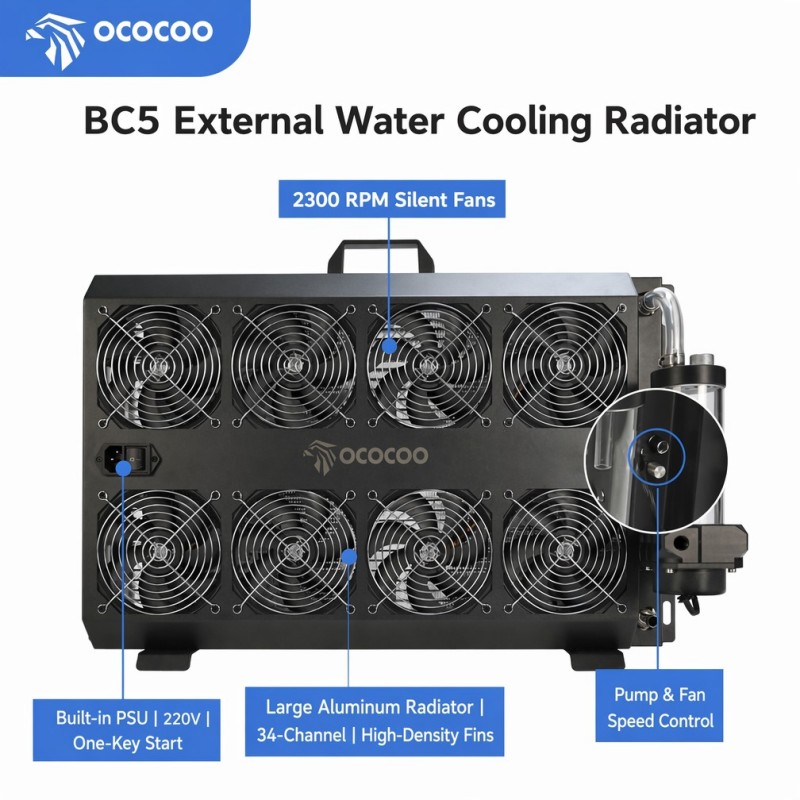 مجموعة تبريد مائي خارجية متكام - مراجعة External Radiator Water Cooling Kit وسعره