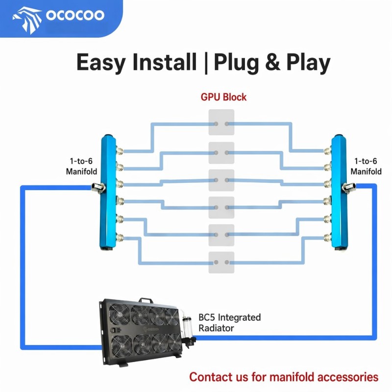 مجموعة تبريد مائي خارجية متكام - مراجعة External Radiator Water Cooling Kit وسعره